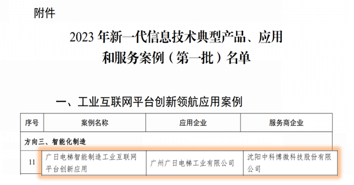 信息技術典型產(chǎn)品、應用和服務案例名單.png