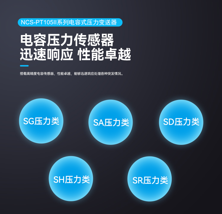 NCS-PT105Ⅱ系列電容式壓力變送器.png