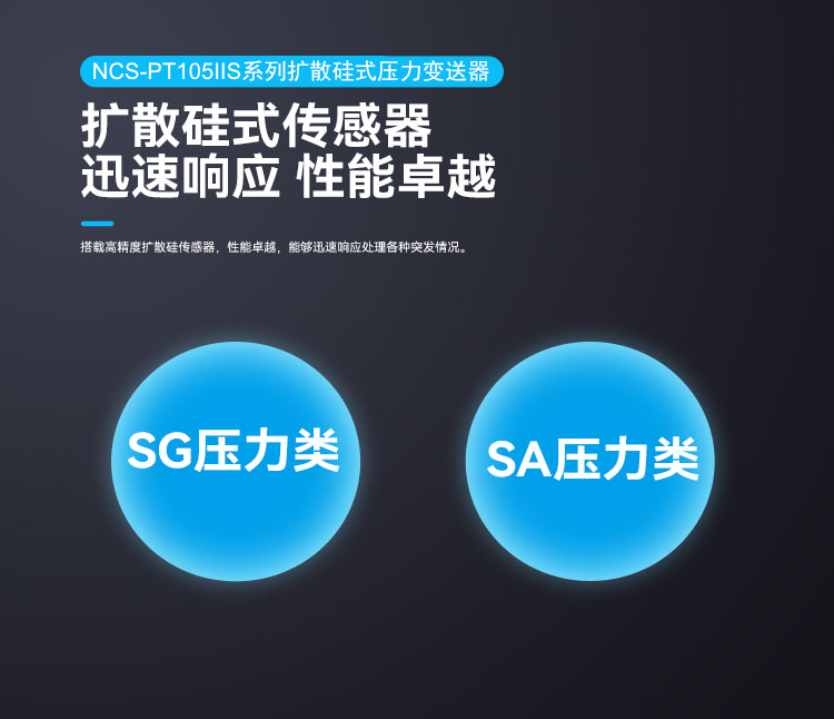 擴(kuò)散硅式壓力變送器.png